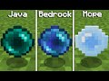 Java Vs Bedrock Vs Mcpe (Hindi)