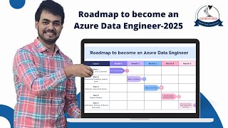 Data Engineers RoadMap 2025 | PySpark, Databricks, Azure ADF, MS Fabric