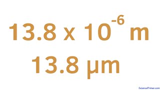Engineering notation