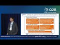 Q2B23 SV | Actions in Japan Towards Social Implementation of Quantum Technology | Masashi Morimoto