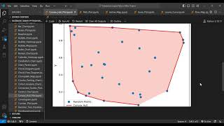 How to Draw a Convex Hull Around Random Points Using Python & Matplotlib | Step By Step Guide