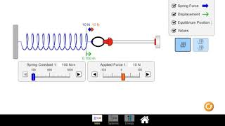 Phet Simulation:Hooke’s Law (Virtual Lab)