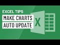 Excel Quick Tip: How to Make Charts Auto Update