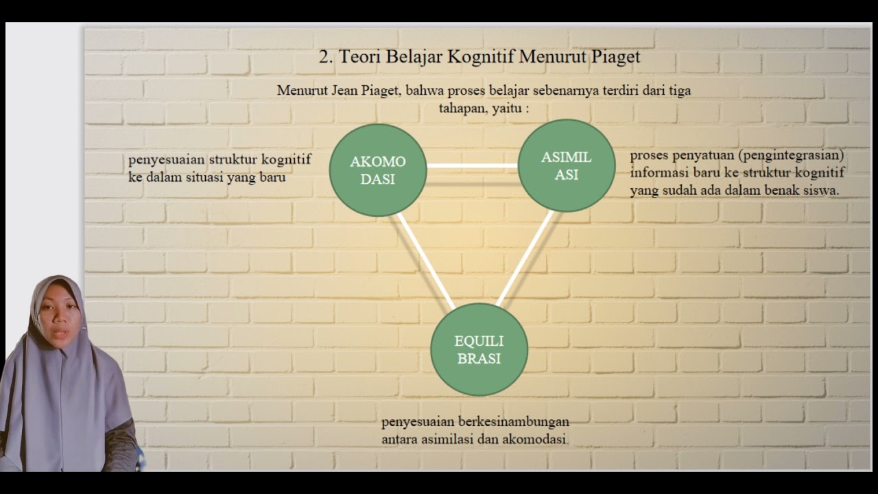 BPD_Teori Belajar Behaviorisme, Kognitivisme, Dan Penerapannya Dalam ...