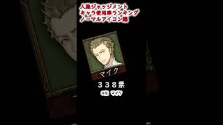 【人狼ジャッジメント】≪キャラランキング⑥≫　Nアイコン編