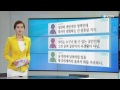 e 만만 직원 sns 엿보는 회사 ytn