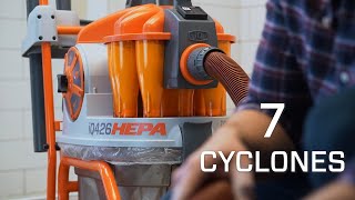 iQ426HEPA: Cyclonic Dust Extractor with HEPA Filtration