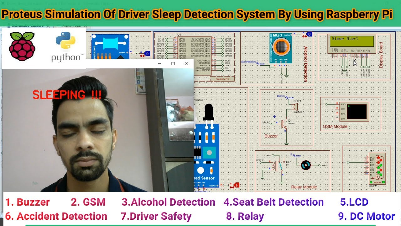 Driver Drowsiness Detection System Youtube