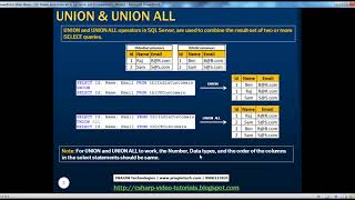 Part 17 Union and union all in sql server