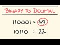 How to Convert Binary to Decimal