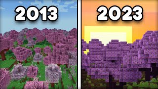 20 Things You Didn't Know About Minecraft 1.20 Update