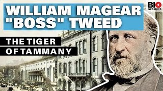 William Magear Boss Tweed: The Tiger of Tammany