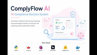ComplyFlow AI