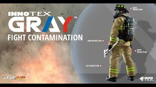 INNOTEX GRAY - FIGHT CONTAMINATION