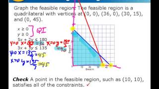 Algebra 2 Section 3-4 Linear Programming
