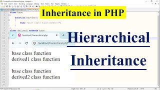 Hierarchical Inheritance in PHP
