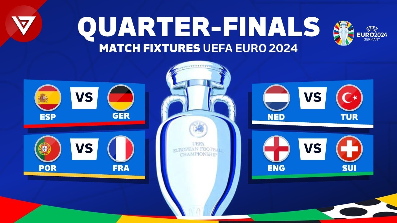 🔴 QUARTER FINALS UEFA EURO 2024 FIXTURES - Match Schedule Today EURO ...