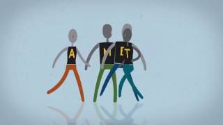 An Introduction to CEB’s Performance Management Solutions