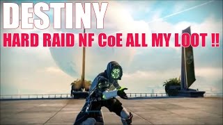 Destiny 今週のレイドNFエルダーの挑戦全報酬解説!!All MY LOOT【monchi】 Destiny攻略クランTOD