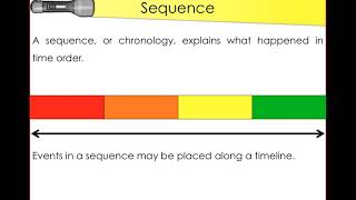 Sequence Text Structure  Day 1 Video Lesson