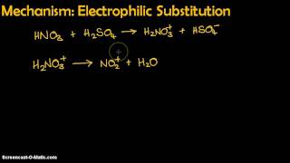 CHEM4   Electrophilic Substitution 1   Nitration