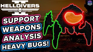 Support Weapons Analysis on Heavy Enemies | Chargers & Bile Titans | Helldivers