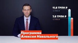 Программа Алексея Навального