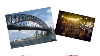 Introduction to Tourism