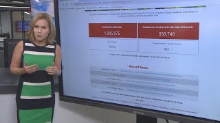 Here's why the CenterPoint outage tracker is down and when it might be fixed