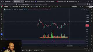 BCH Bitcoin Cash: Cycle Ending Targets Adjustment