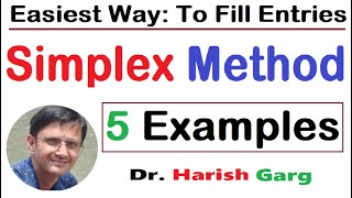 Solved Examples of Simplex Method | Easiest Way to Fill Enteries