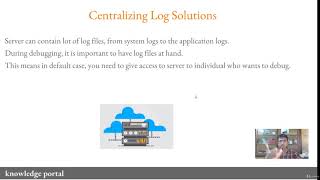 16 Understanding CloudWatch Logs