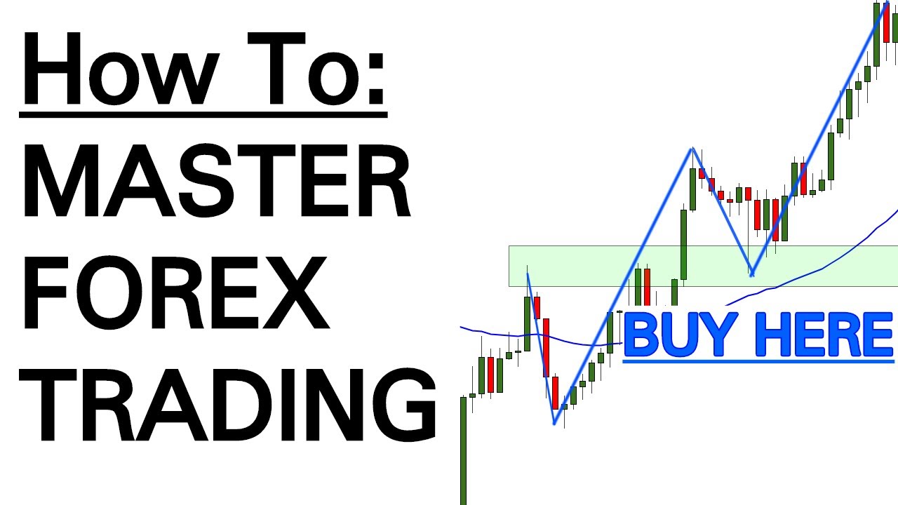 3 Cheat Codes For Trading Success Youtube