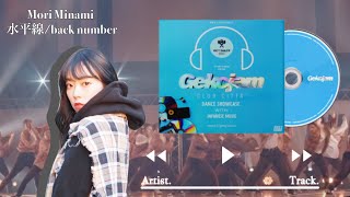 Mori Minami ［水平線/back number］- Gekojam 2021