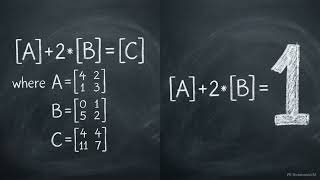 Linear Functionals Explained | Kreyszig Functional Analysis Chapter 2