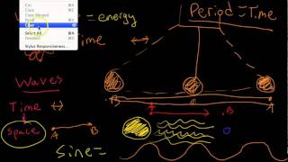 C.25 P.1- Introduction to Waves