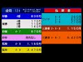 2024 07 30 第25回 オパールカップ（m2）