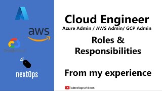 Azure Admin / AWS Admin / Cloud Engineer Roles and Responsibilities