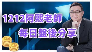 1212金融怪傑 阿熙老師每日盤後分享