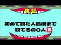 任意整理を依頼してきました。債務整理する前に参考にしてほしい。