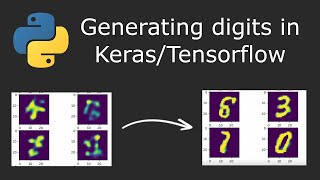 Generative Adversarial Networks - Implementing a GAN in Keras/Tensorflow