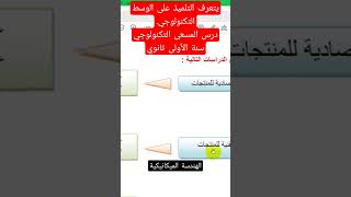 مقتطف من درس مسعى تكنولوجي، التعرف على الوسط التكنولوجي