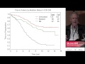 Dr. Michael J. Keating - CLL Cure Rate