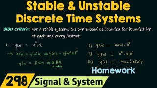 Stable \u0026 Unstable Discrete Time Systems