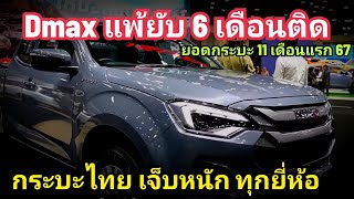 ร่วงยับทุกรุ่น! Dmax แพ้ Hilux ติดต่อกัน 6 เดือน Trton Ranger Navara กู่ไม่กลับ ยอดกระบะ 11 เดือน 67