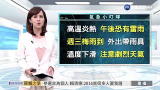 2019.04.28  華視主播 朱培滋 氣象預報