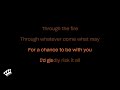 chaka khan through the fire karaoke version