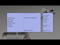 Full Screen Menu Animation  - Awwwards Rebuild (part2)  - HTML, CSS, JS (GSAP)