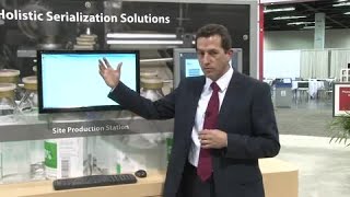 Serialization Overview