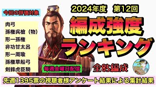 【三國志真戦】2024年度第12回編成強度ランキング(視聴者様アンケート結果・毎週金曜日配信)